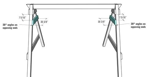 Swing measurements