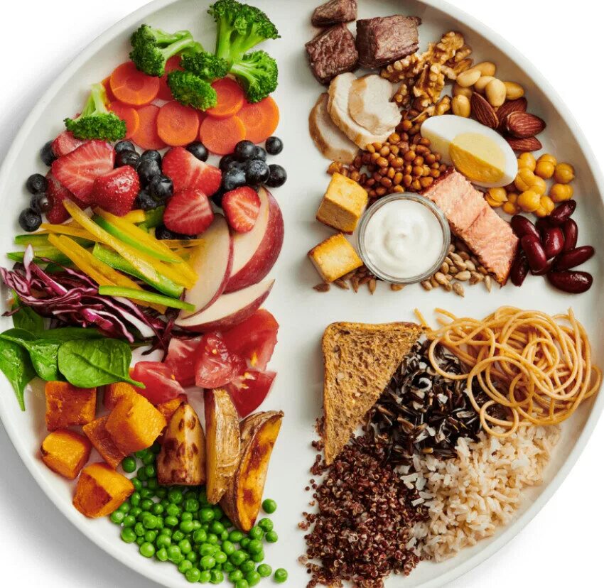 Здоровая тарелка меню. Сбалансированный рацион. Полноценный рацион. Разнообразие и сбалансированность пищи. Жиры (диетология).