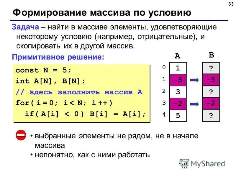 Максимальный элемент массива c