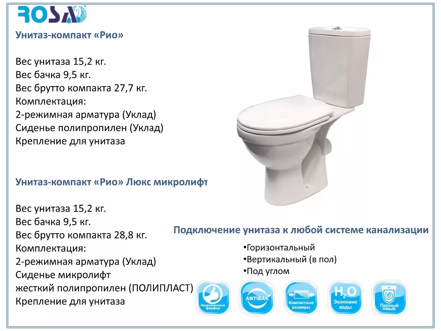 Унитаз компакт роса стандарт. Унитаз-компакт Киров комфорт Люкс. Унитаз Rosa Соло Люкс. Унитаз-компакт Rosa Рио. Компакт функции