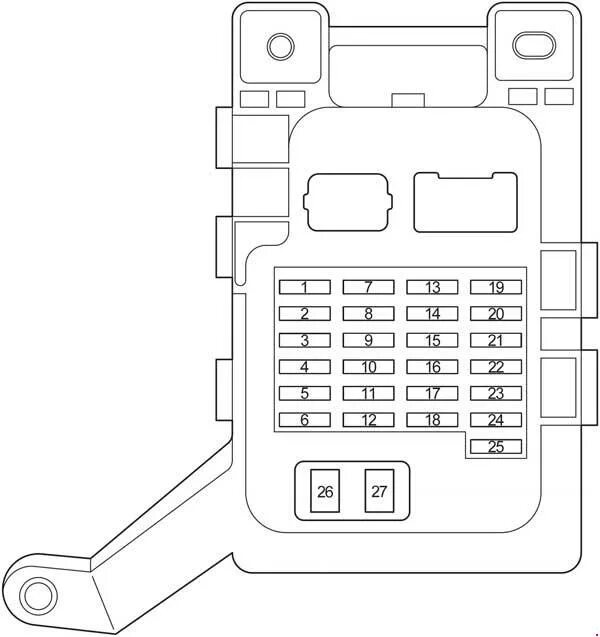 Предохранители тойота авенсис 2007. Блок предохранителей на Тойота хайлендер 2001-2005. Предохранители Тойота Секвойя 2001. Блоки предохранителей Toyota Harrier 1998. Предохранители Тойота Секвойя 2.