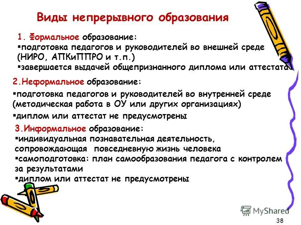 Виды формального образования. Виды формального образования. Виды формального образования. Формальное и неформальное образование. Формальное образование.
