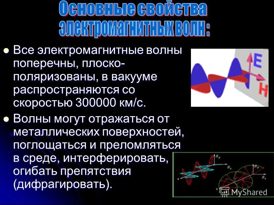 В воздухе распространяются поперечные волны