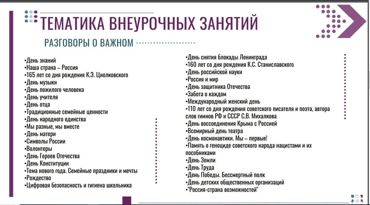 Сегодня 10 уроков. Тематика внеурочных занятий разговоры о важном. Тематика щанятии. Классный час на тему разговор о важном. Разговоры о важном внеурочная деятельность.