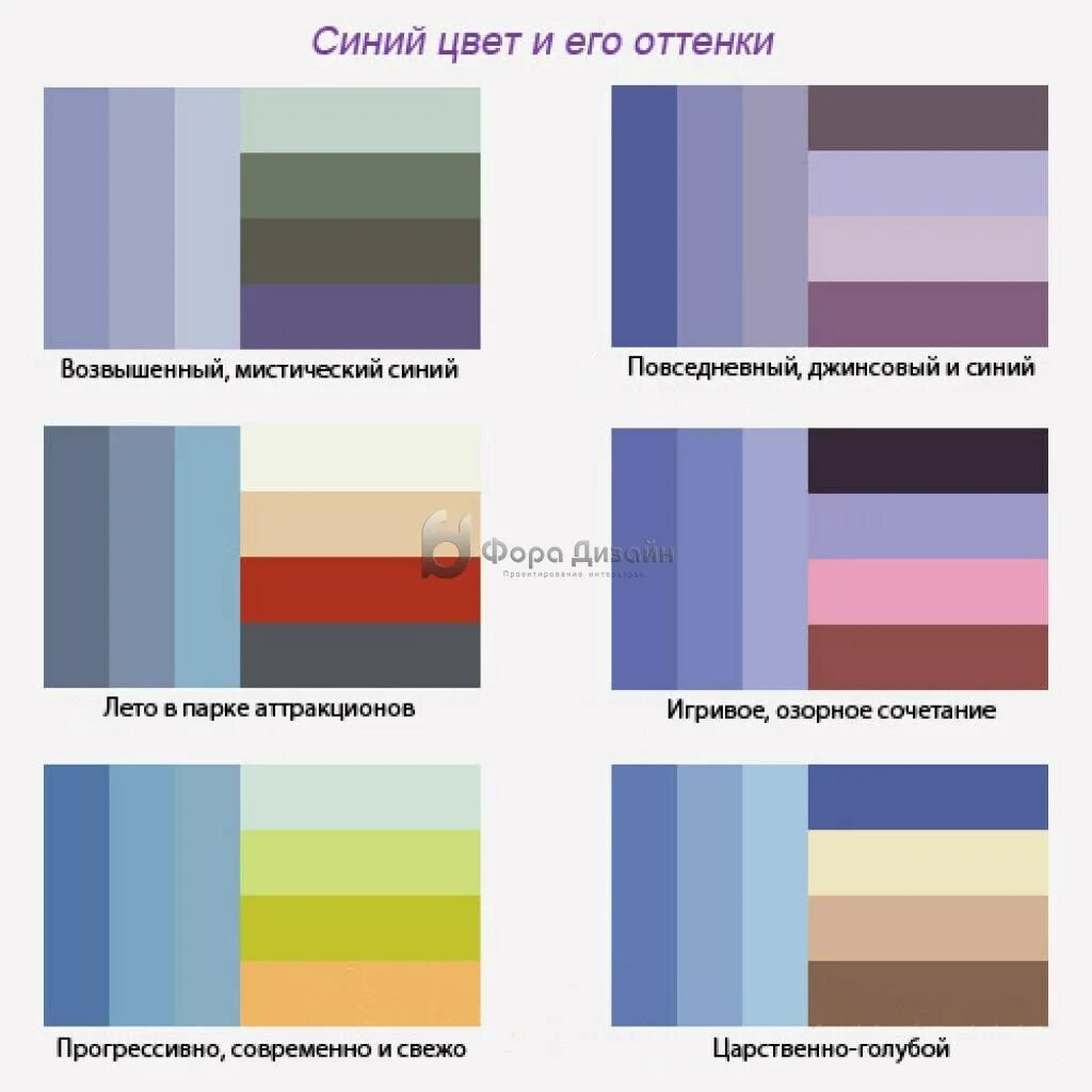 Сочетающий или сочитающий