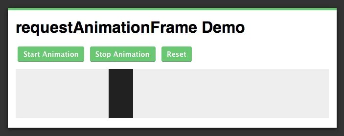 Requestanimationframe() пример кода. Requestanimationframe. Requestanimationframe. Requestanimationframe eventloop. Requestanimationframe.