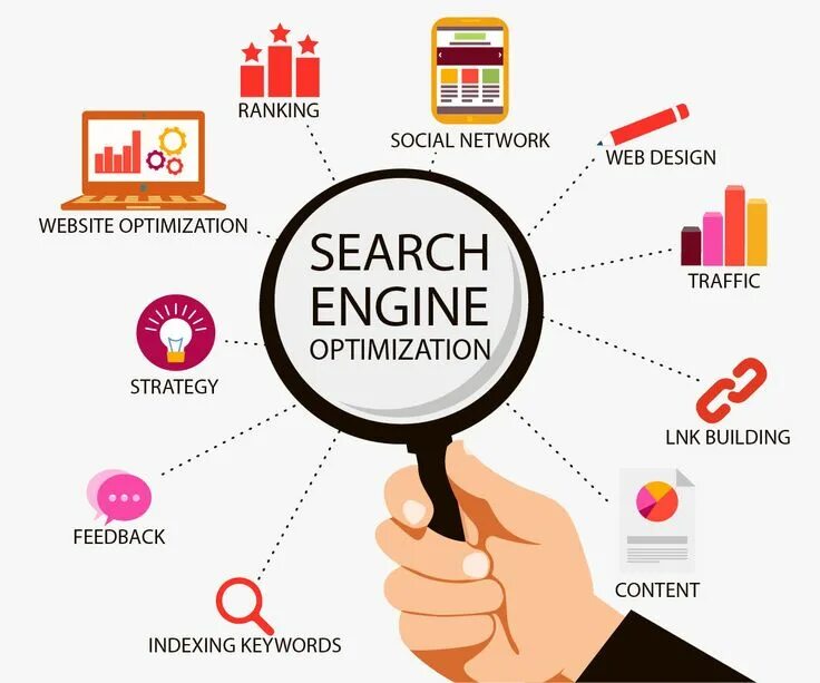 Search content
