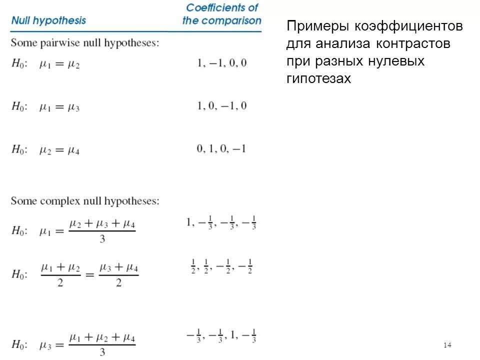 К коэффициент к примеру. Коэффициент пример. примеры коэффициент с ответами. коэффициент примеры 6 класс. найти коофицент примеры.