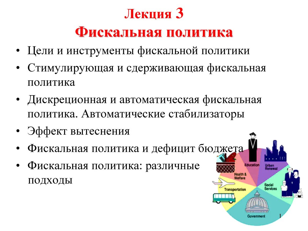 Налоговая политика государства презентация. Фискальная политика. Цели и инструменты фискальной политики. Фискакальная политика. Сдерживающая фискальной политика цели.