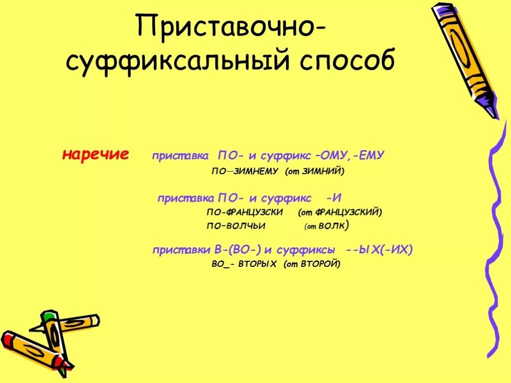 Приставочно-суффиксальный способ. Наречия приставочно-суффиксальным способом. Суффиксальный приставочно суффиксальный. Наречие образованное приставочно-суффиксальным способом.