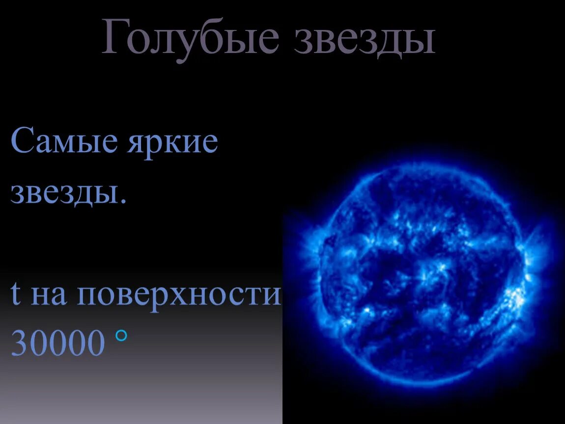 Какие звезды самые горячие белые. Голубые звёзды названия. Голубая звезда. Синие звезды названия. Самая голубая звезда.