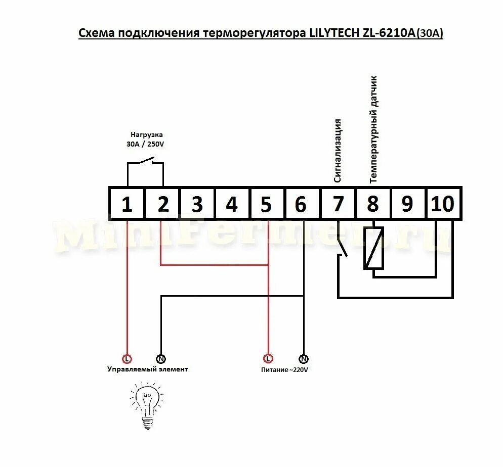 Вмс 1 термостат подключение. Вмс 1 термостат подключение. Вмс 1 термостат подключение. Вмс 1 термостат подключение. Схема подключения терморегулятора ballu-2.