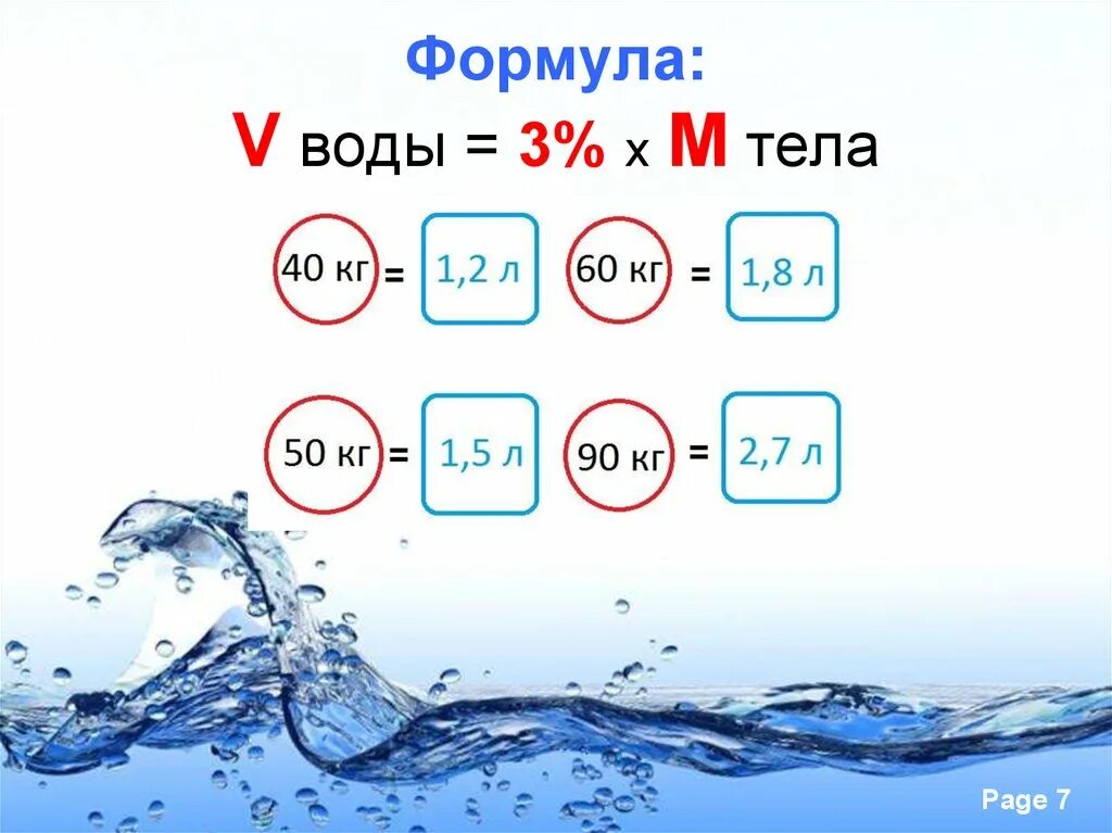 Простейшая формула воды