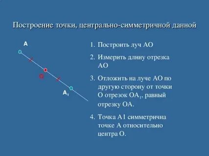 Сколько симметрий имеет отрезок прямая и луч