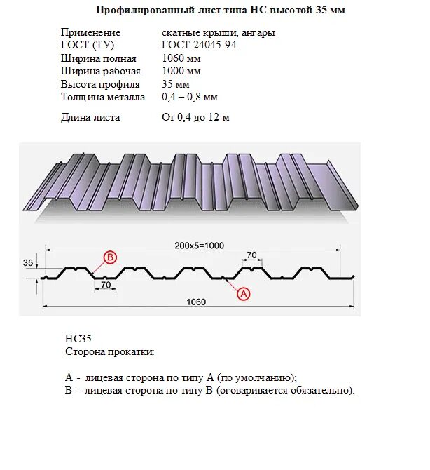 Вес профилированного оцинкованного. Профлист нс35 ширина листа. Профлист hc35 0.7 размер. Профиль нс35 для кровли. Профлист МП 20 нахлёст.