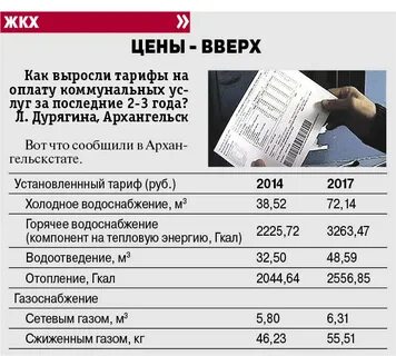 Сайт белоозерского жкх