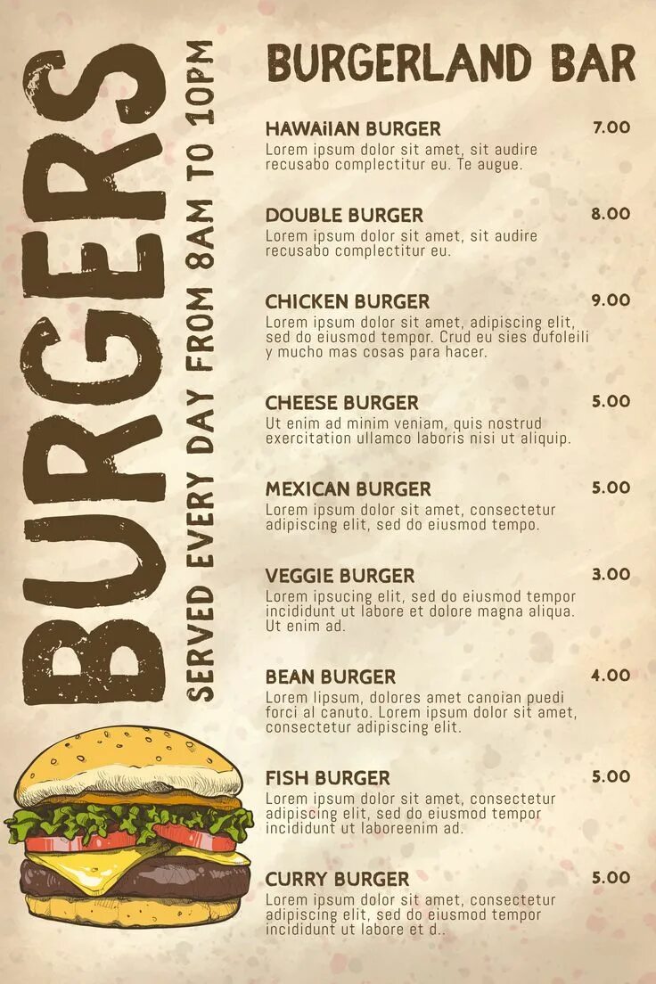 Menu description