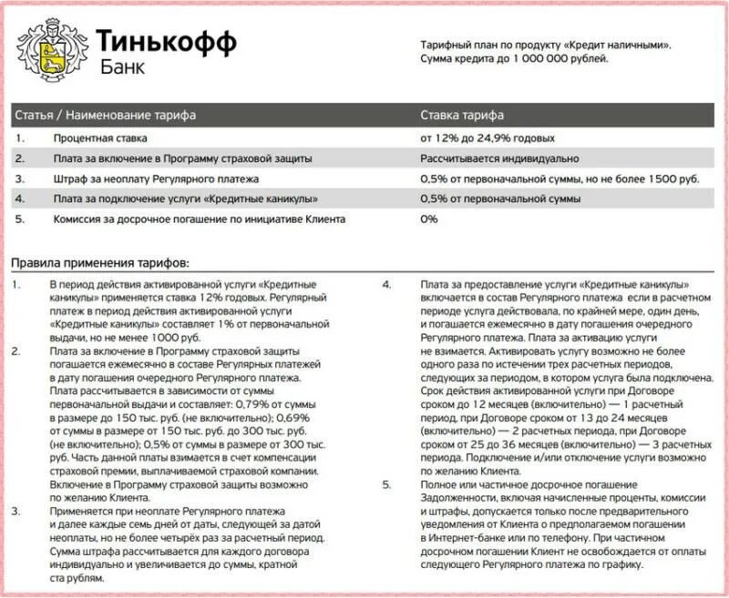 Тинькофф задолженность по кредитной карте. Договор кредитной карты тинькофф. Тиньков кредитный договор по кредитной карте. Кредитный договор карты тинькофф банк. Кредитный договор тинькофф банка кредитная карта.