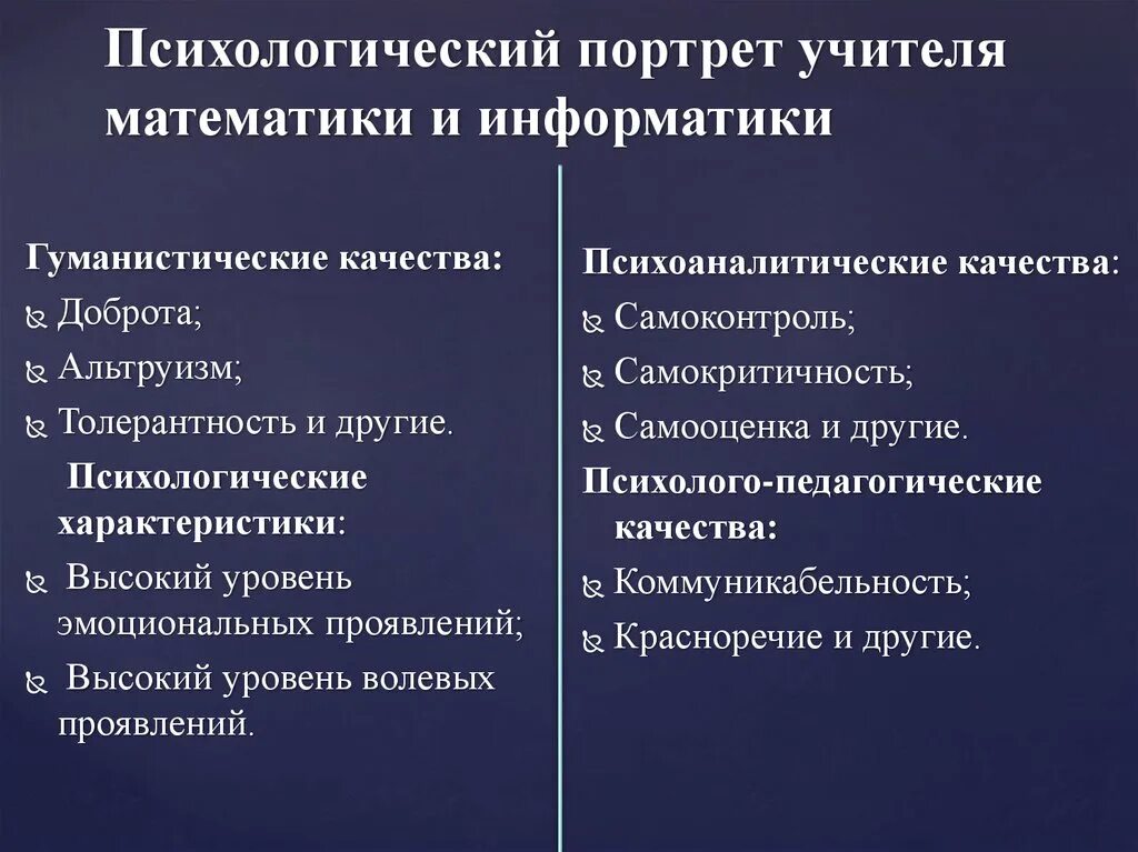 Психологическое описание портретов различных. Психологическое описание портретов различных