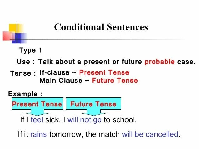 Conditional sentences. Conditional sentences 1. Types of conditional sentences. Second conditional примеры. Write the type of sentences