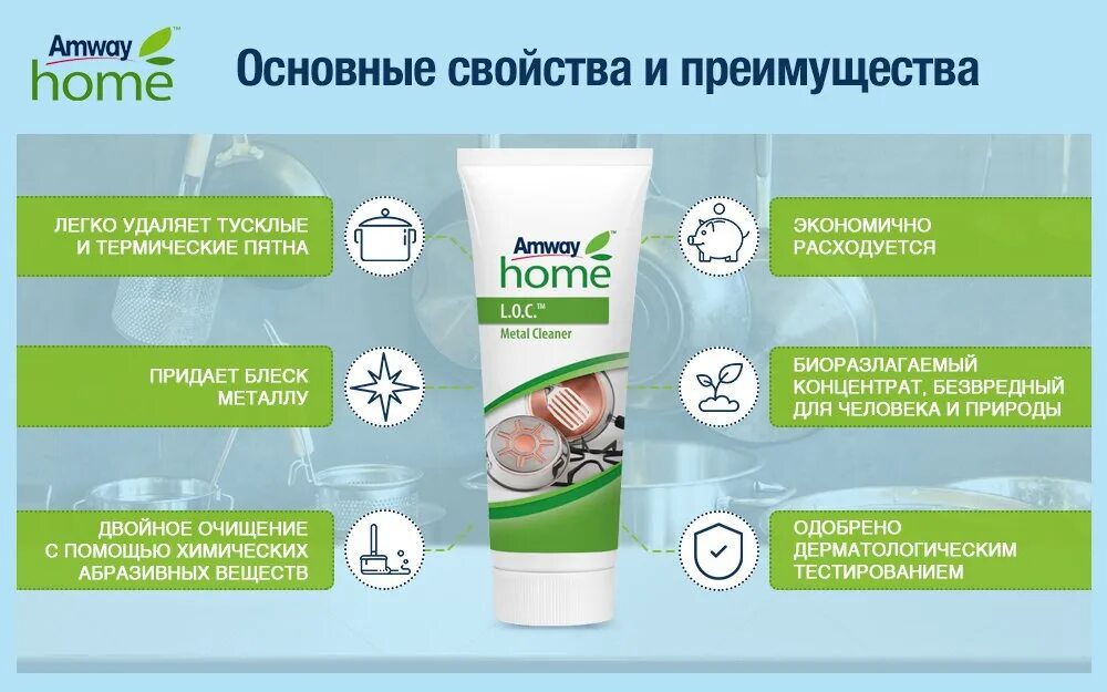 Действие очищающих средств
