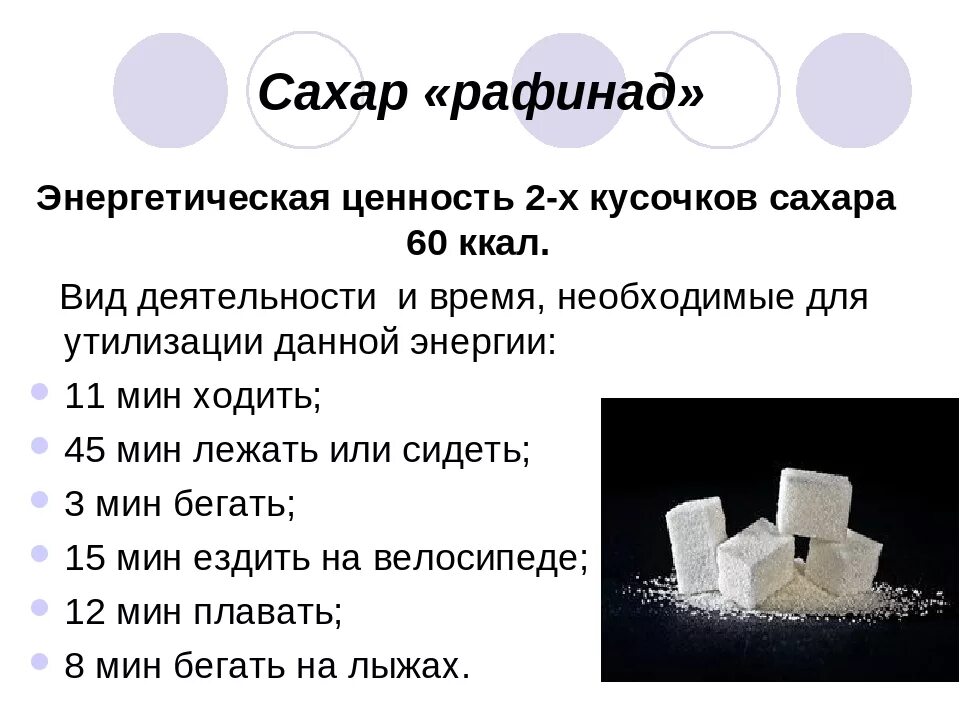 Сколько сахара в 1 кубике