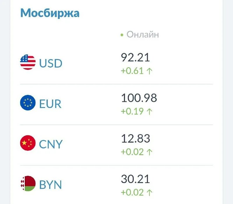 курс валют центробанка. лучшие курсы доллара в банках орши. заубер банк санкт-петербург курс валют в спб на сегодня. курс рубля к доллару онлайн. курсы валют в белоруссии.