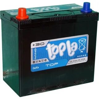 Topla top jis