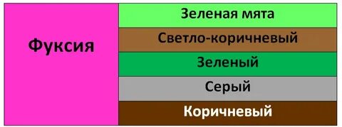 Буро зеленый цвет