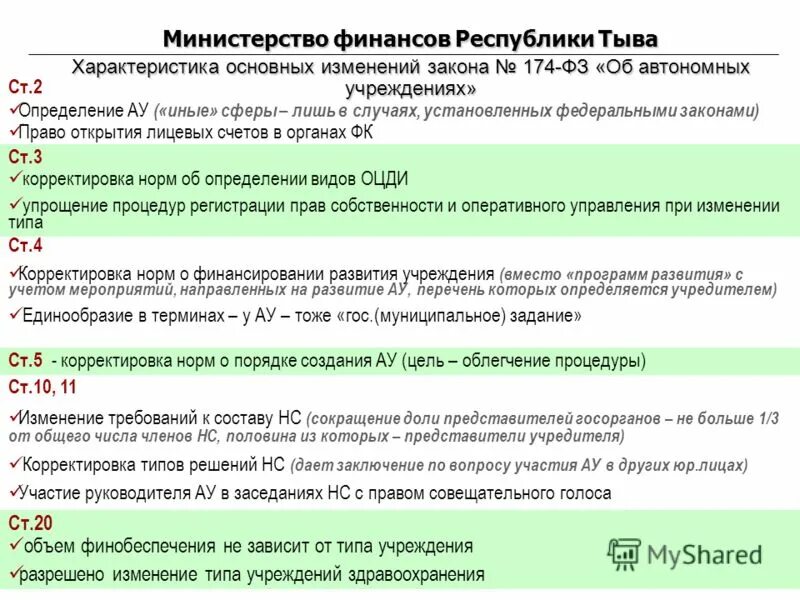 Закон об автономном учреждении 174 фз