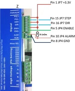 Pin jp