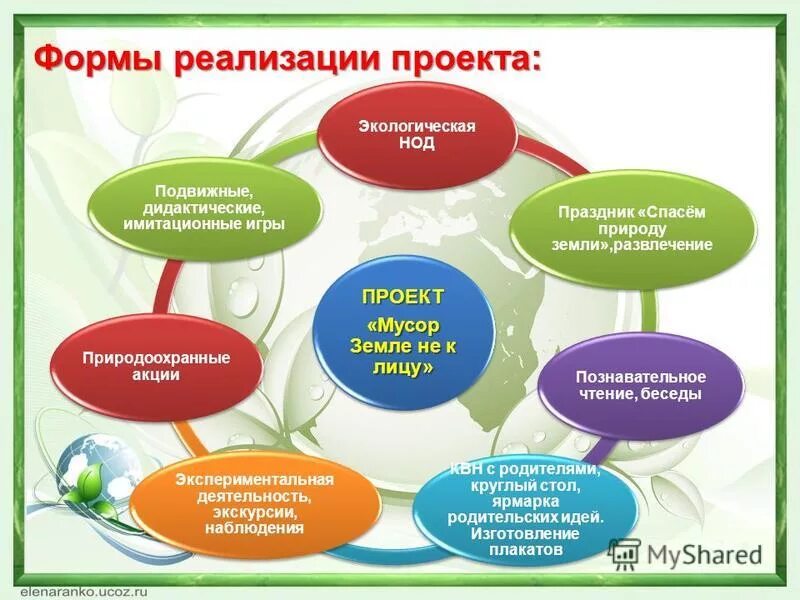 Мероприятия по дошкольному воспитанию