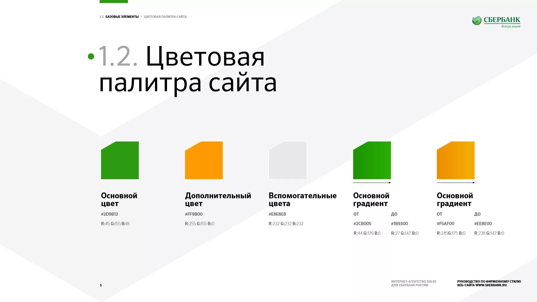 Sberbank com v rvrxx. Фирменные цвета Сбербанка. Корпоративные цвета Сбербанка. Сбербанк цвет логотипа. Сбербанк брендбук.