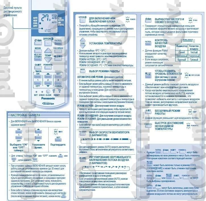Пульт для кондиционера panasonic inverter a75c3177. Пульт кондиционера панасоник обозначения на русском. Пульт к сплит системе panasonic инструкция. Кондиционер панасоник пульт a75c2086. Панасоник кондиционер а75с2713 инструкция.