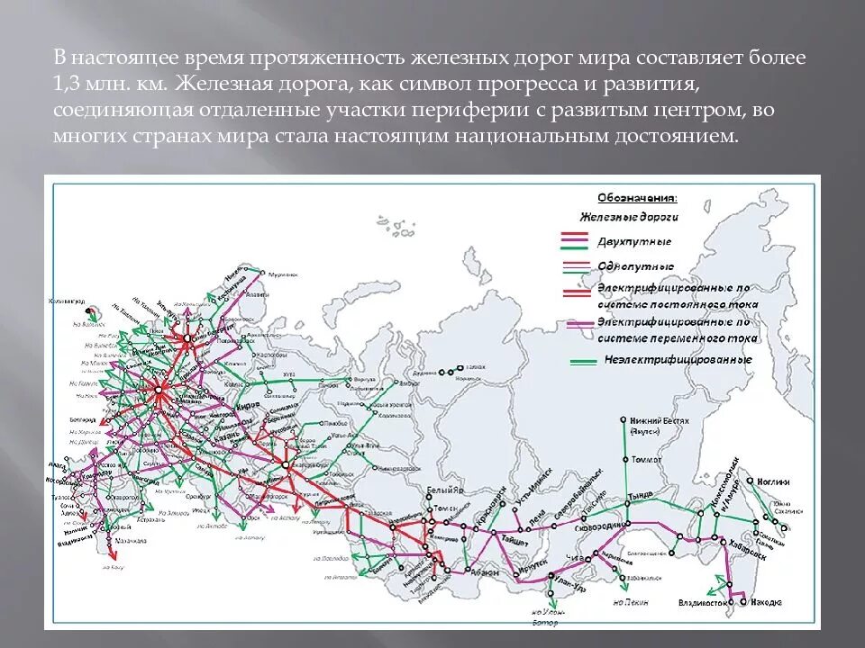 По какому поясному времени производится движение поездов. РЖД карта железных дорог России. Железная дорога России схема. Схема электрификации железных дорог России. РЖД карта железных дорог России с городами.