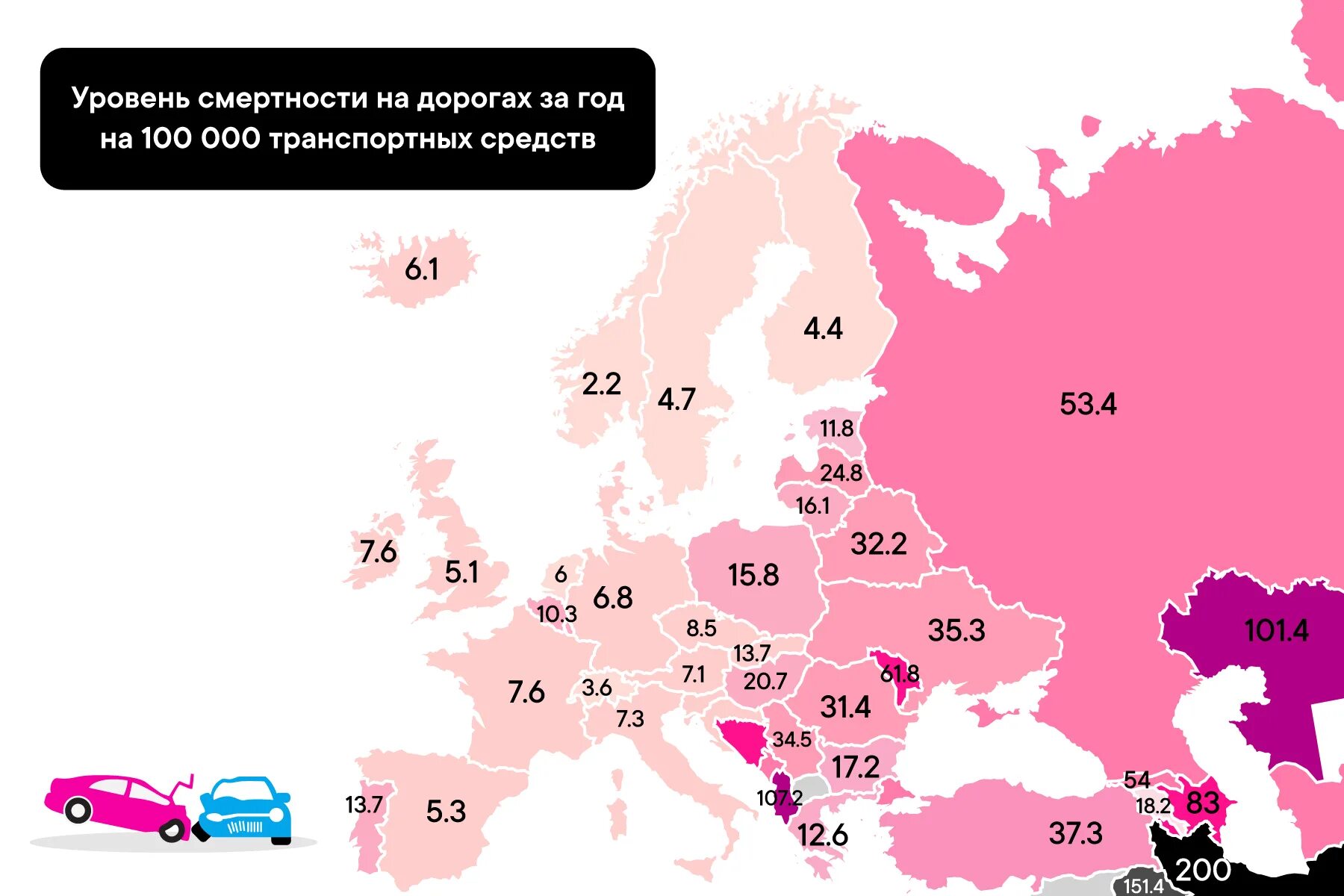 Уровень смертности по странам. Смертность на дорогах в мире. Уровень смертности на дорогах по странам. Смертность на дорогах статистика. Смертность на дорогах в мире по странам.