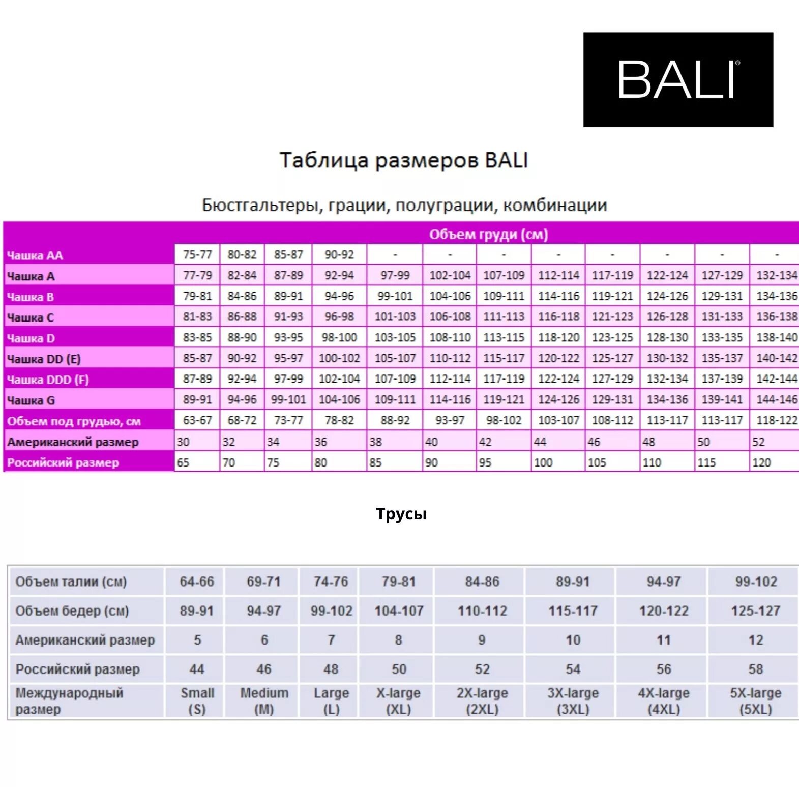 Bali Размерная сетка. Размер бюстгальтера таблица. Bali бюстгальтер Размерная сетка. Таблица размеров для бесшовное белье.