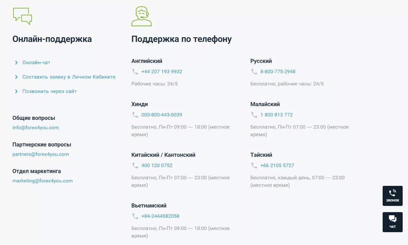 Драйв телефон техподдержки. Телефон техподдержки. Служба поддержки подряд. Служба поддержки Zara. Телефон поддержки.