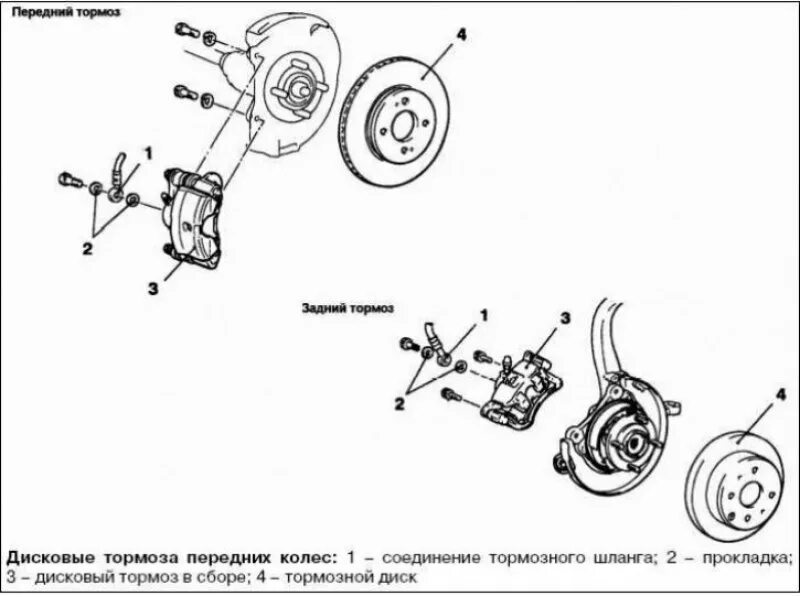 Тормозная система Аутлендер 3. Тормозная система Аутлендер 1. Схема тормозной системы Митсубиси Аутлендер 1. Тормозная система Аутлендер ХЛ. Тормоза мицубиси аутлендер