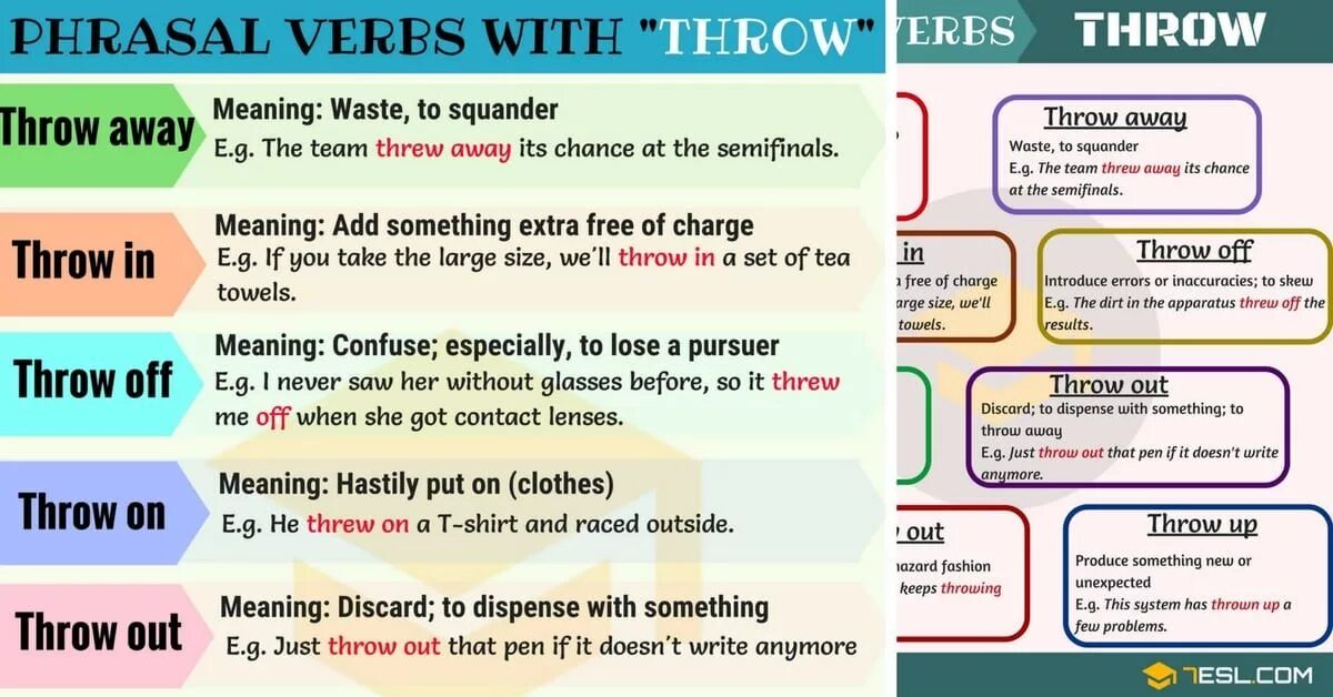 You are short of time. Throw Фразовый глагол. To hold Фразовый глагол. Phrasal verbs with Throw. Фразовые глаголы в английском языке.