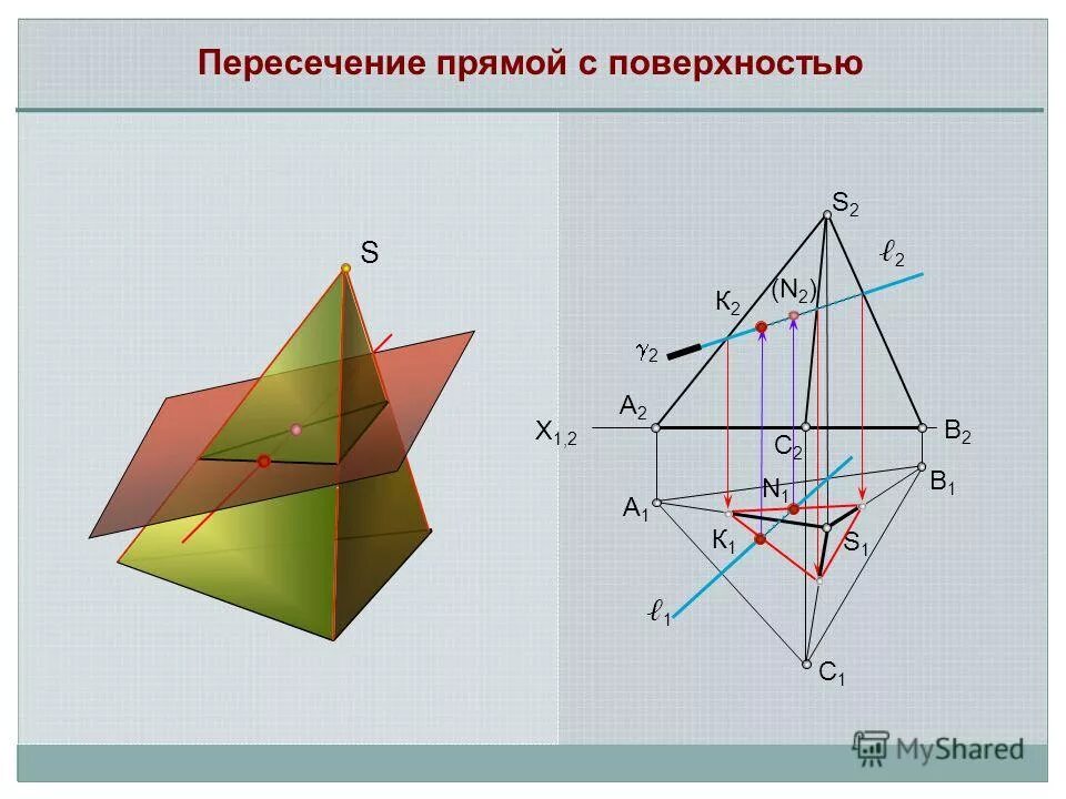 Плоскость пересечения верхнего основания куба. Сечение цилиндра плоскостью начертательная геометрия. Линия сечения плоскостей. Пересечение конической поверхности вращения плоскостью. Как построить сечение поверхности плоскостью общего положения.