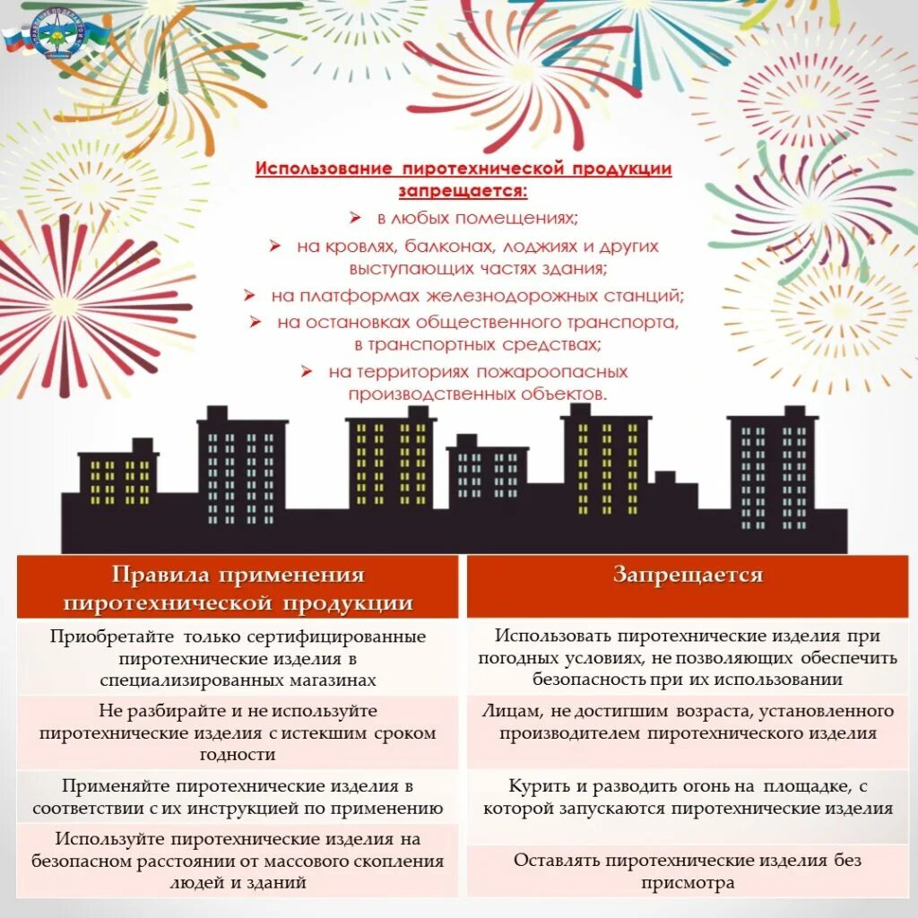 Использовать пиротехника. Использовать пиротехника