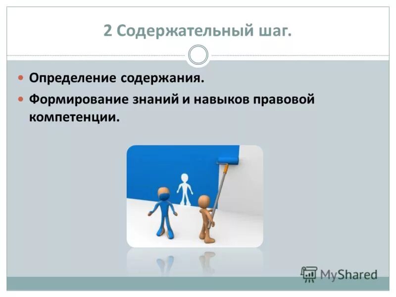 Определенные шаги это. Определенные шаги это