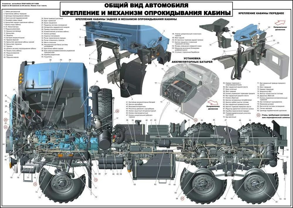 КАМАЗ 5350 снизу. КАМАЗ 5350 двигатель. Двигатель КАМАЗ 4350 схема. КАМАЗ 5350 военный двигатель. Разборка сборка камазов