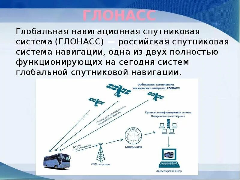 Датчик спутниковой навигации это. GPS спутниковая система навигации. ГЛОНАСС — Российская Глобальная навигационная система. Спутниковая система GNSS. Структура спутниковых навигационных систем.