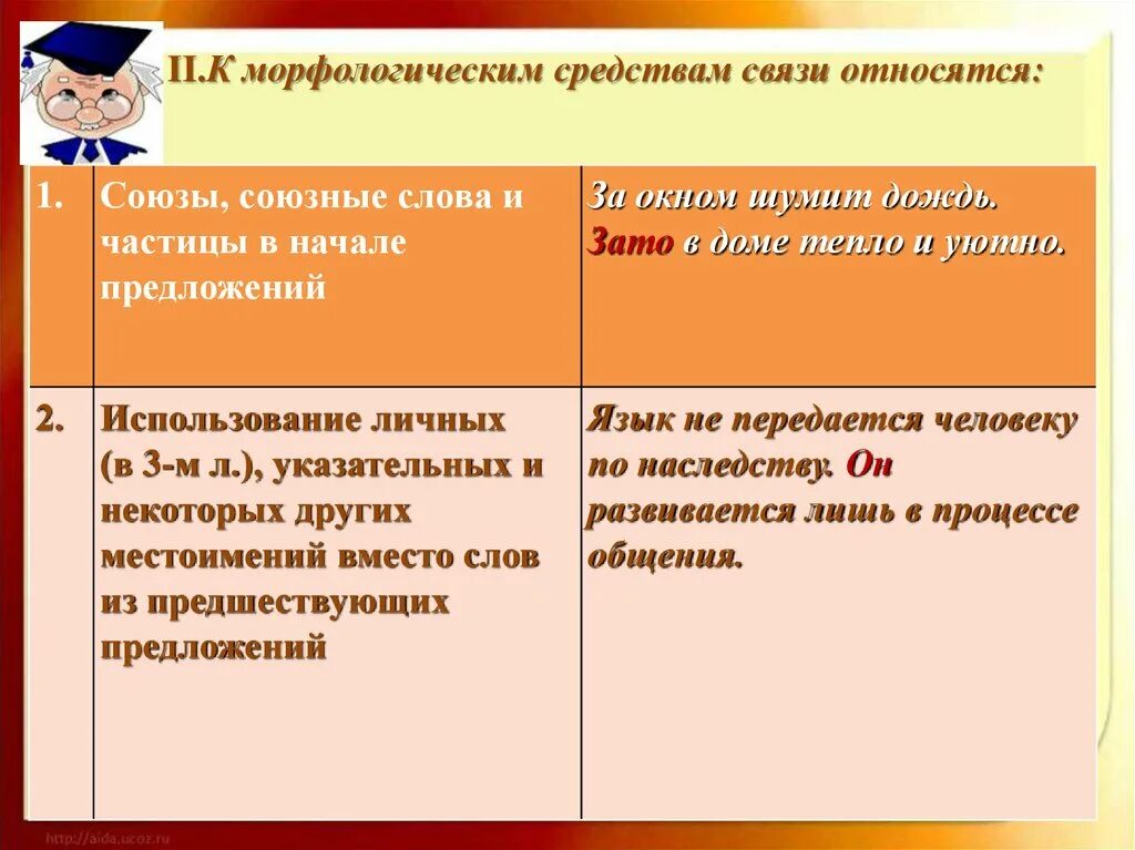 Какой способ связи предложение. Синтаксические средства связи предложений. Синтаксические средства связи примеры. Средства связи предложений в тексте. К лексическим средствам связи относятся.