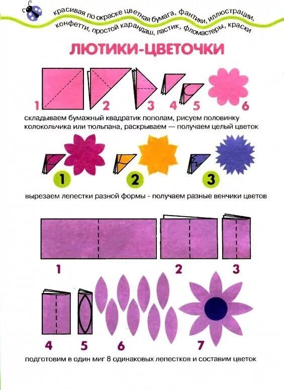 Схемы для вырезания из бумаги. Поэтапная аппликация. Схемы цветов для аппликации. Вырезание цветов из бумаги сложенной. Аппликация из бумаги пошагово.