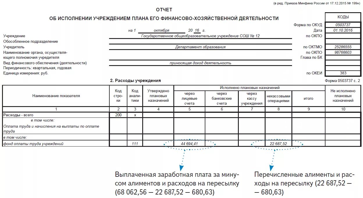 Косгу исполнительному листу. Форма 296 бюджетной отчетности образец заполнения. Форма 295 бюджетной отчетности. Ф. 0503295 форма. Отчет по исполнительным листам.