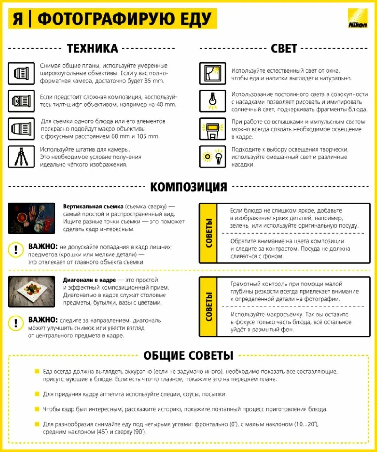 Советы от Nikon. Памятка для начинающего фотографа. Шпаргалка фотографу Nikon.