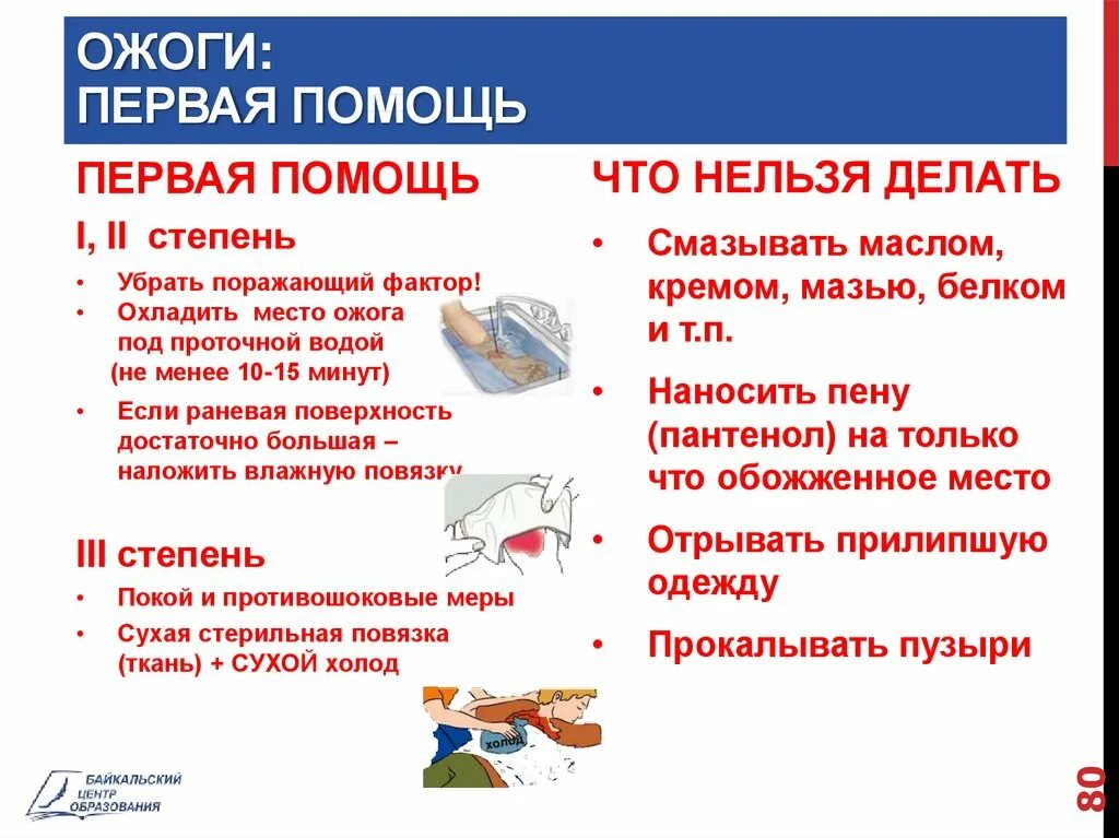Получить ожог. 1 помощь при ожоге 2 степени. ожог 1 и 2 степени первая помощь. при ожогах первой степени. первая помощь при ожоге 1 степени.